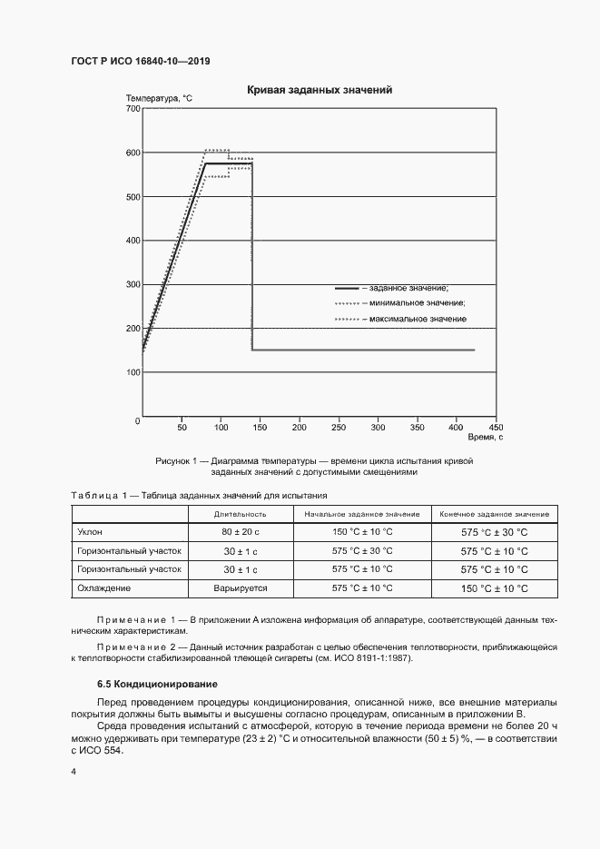 Страница 10 ГОСТ Р ИСО 16840-10-2019