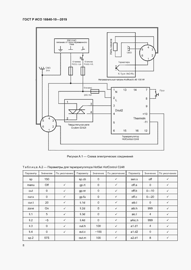 Страница 14 ГОСТ Р ИСО 16840-10-2019