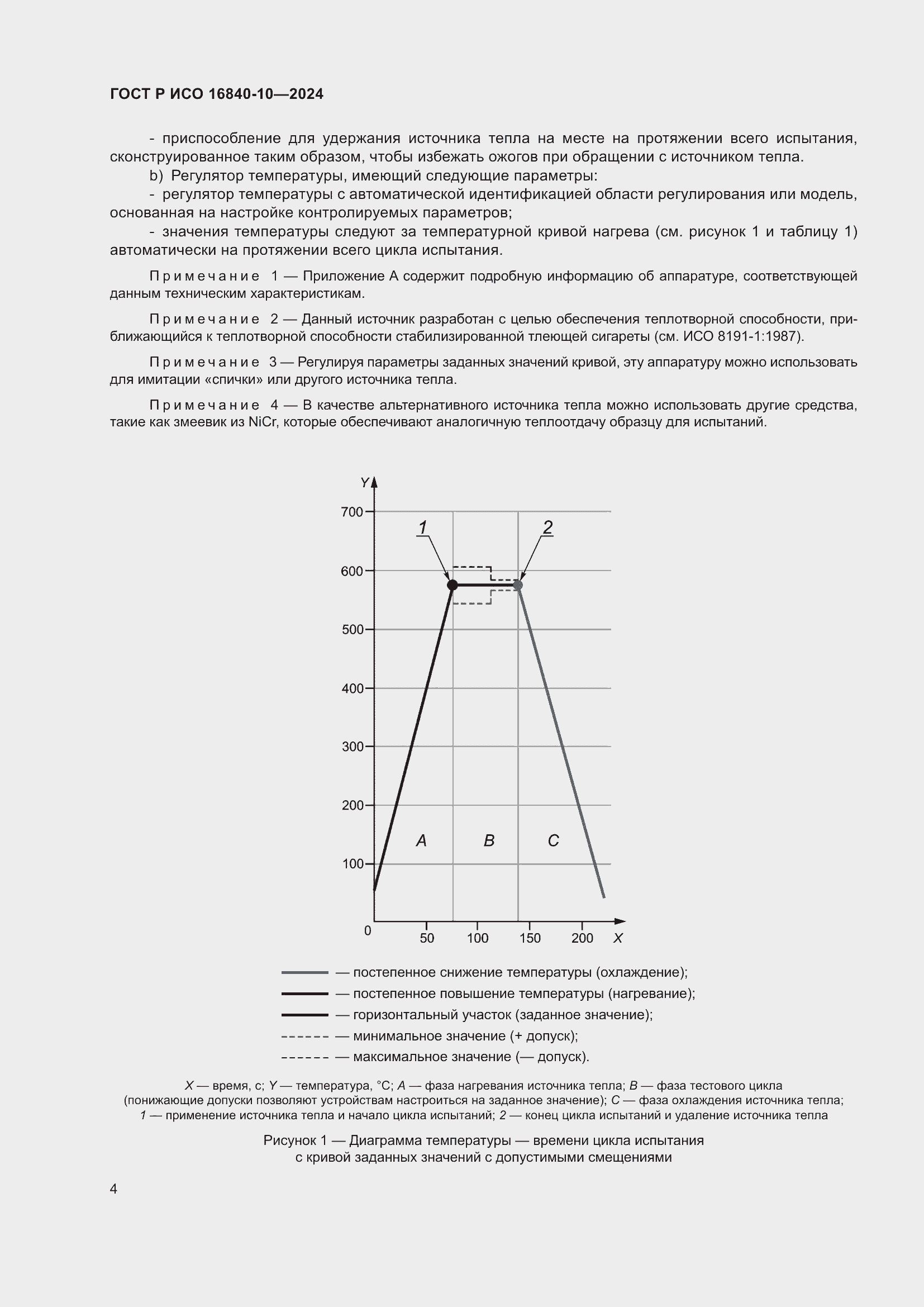 Страница 10 ГОСТ Р ИСО 16840-10-2024