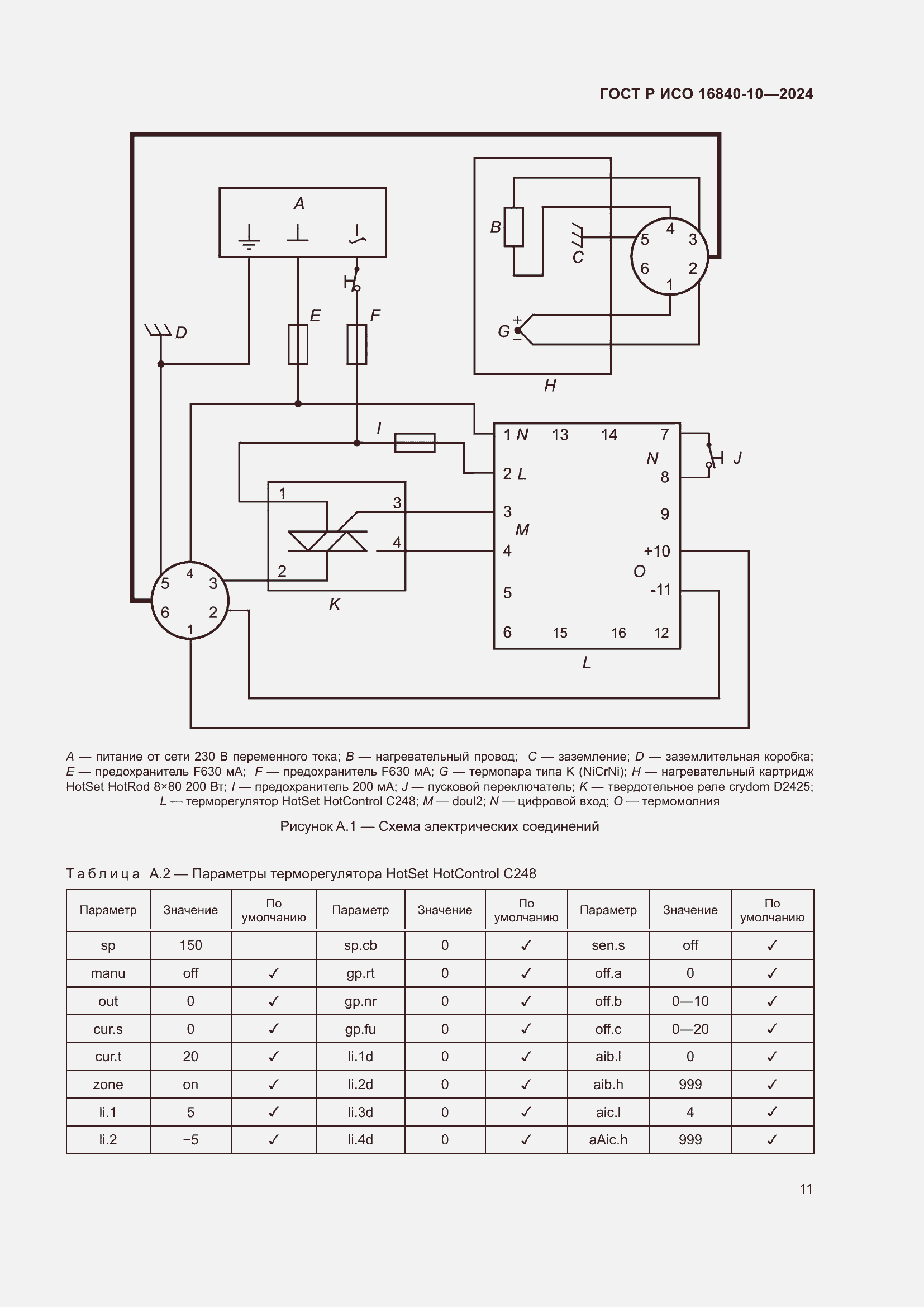 Страница 17 ГОСТ Р ИСО 16840-10-2024