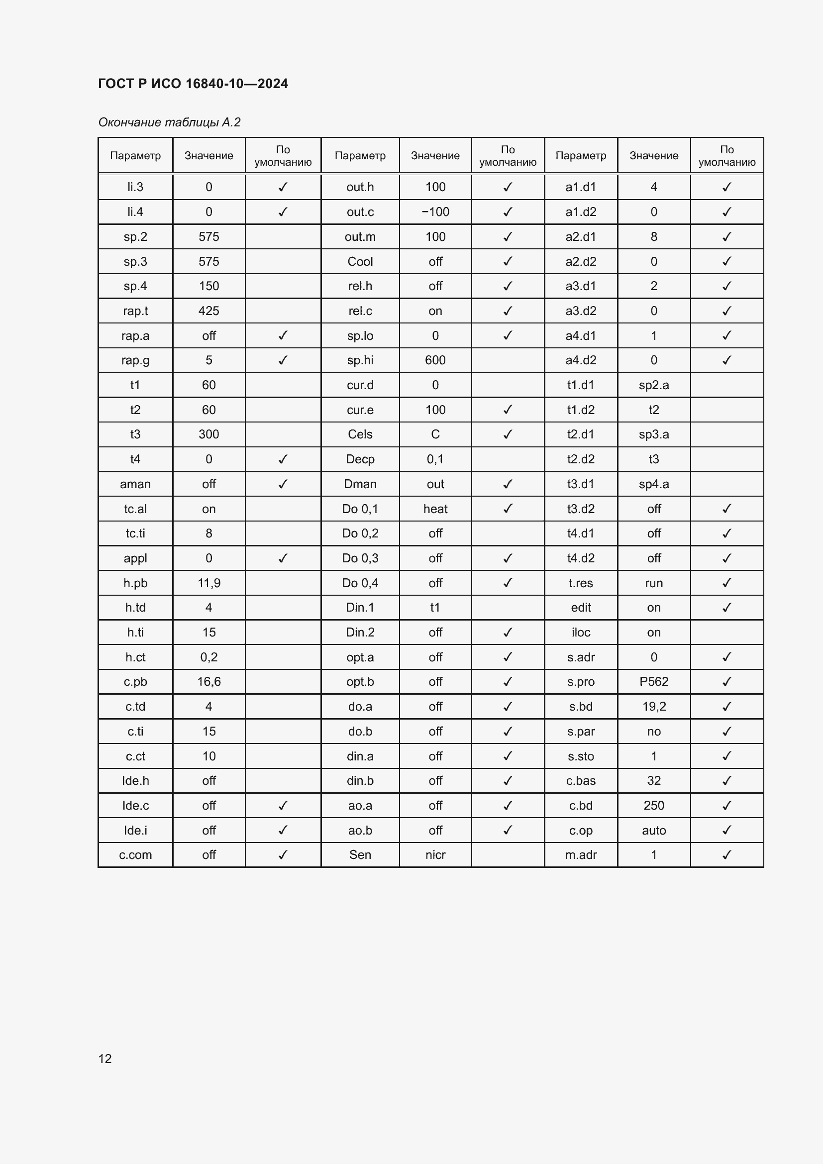Страница 18 ГОСТ Р ИСО 16840-10-2024