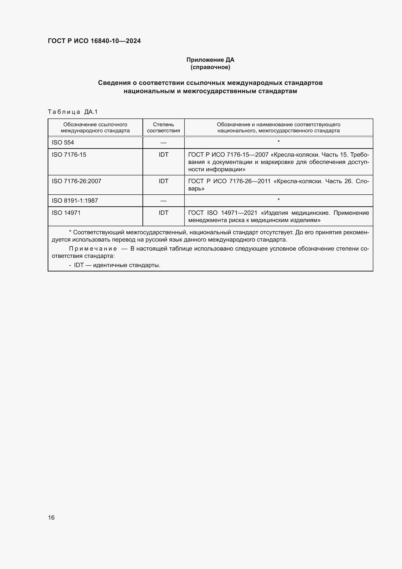Страница 22 ГОСТ Р ИСО 16840-10-2024