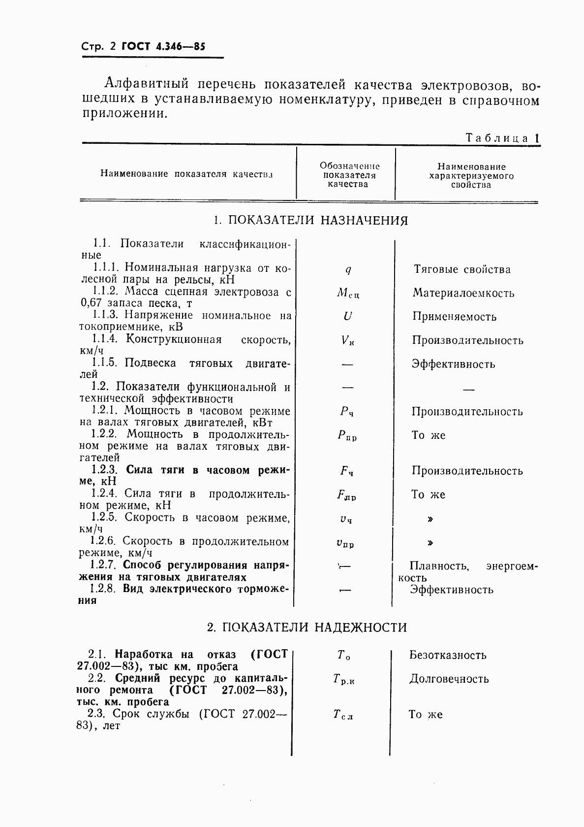 Страница 4 ГОСТ 4.346-85