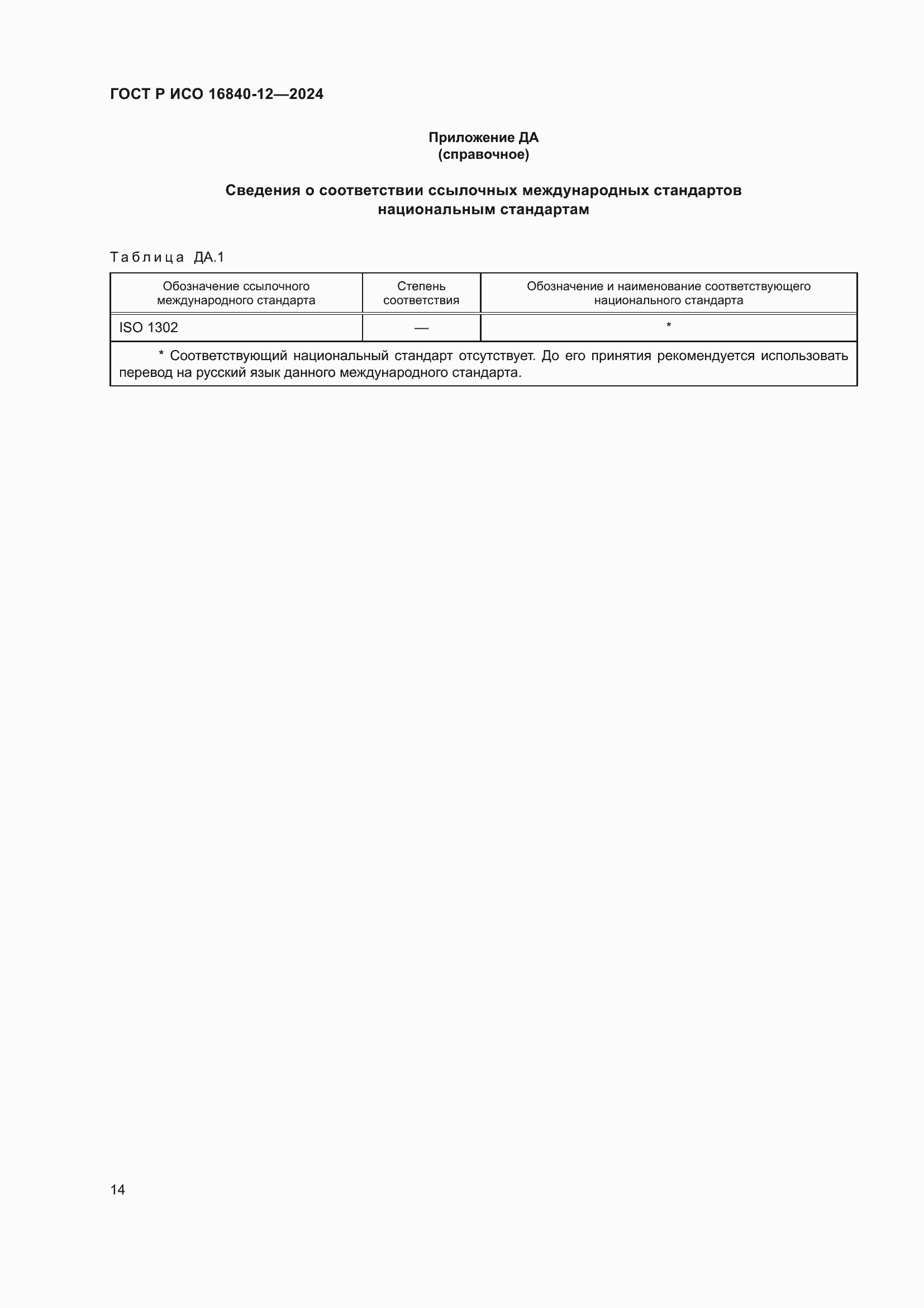 Страница 20 ГОСТ Р ИСО 16840-12-2024