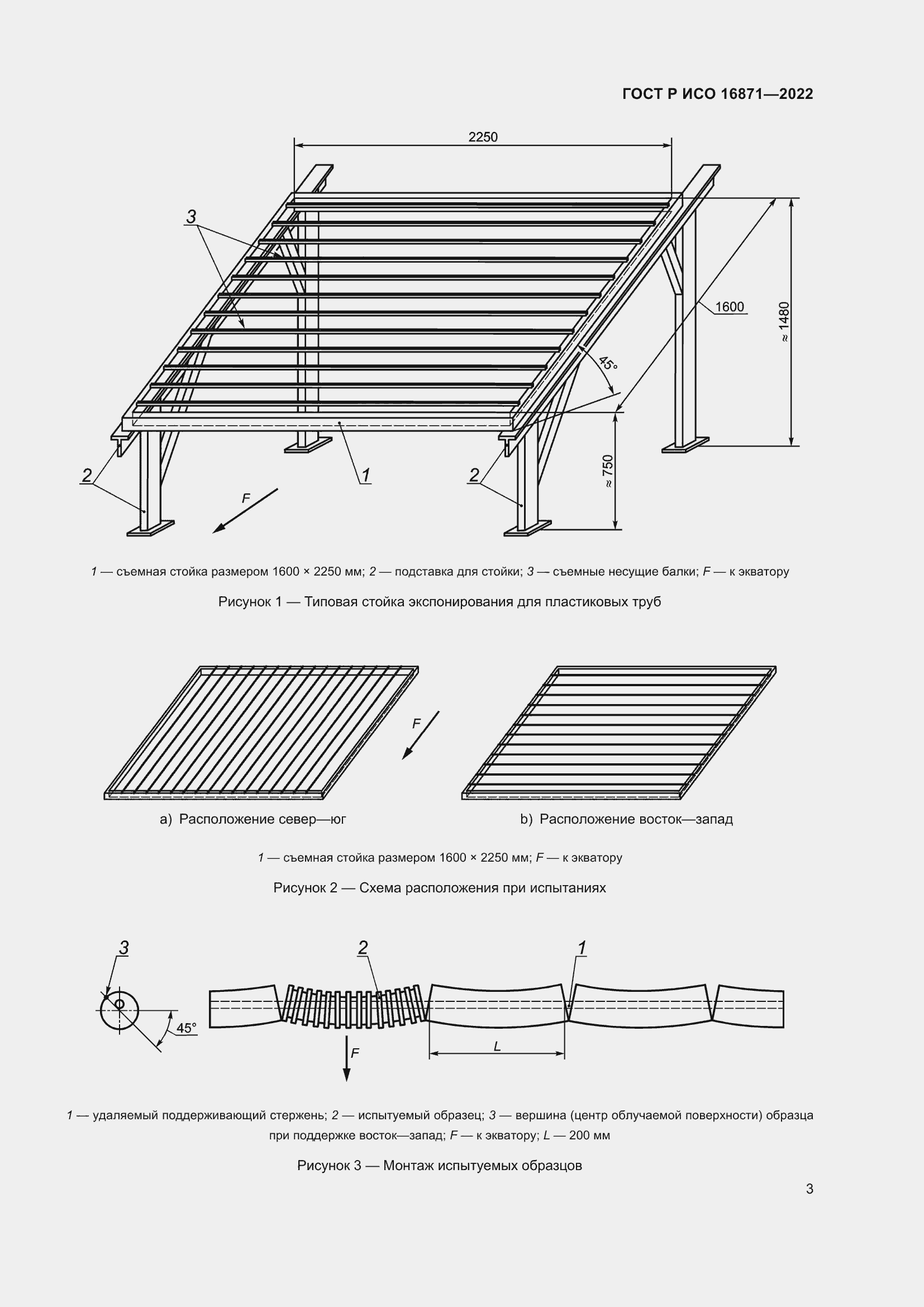 Страница 7 ГОСТ Р ИСО 16871-2022