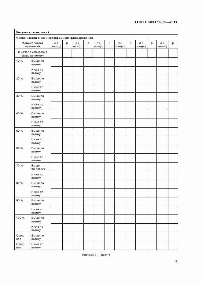 Страница 23 ГОСТ Р ИСО 16889-2011