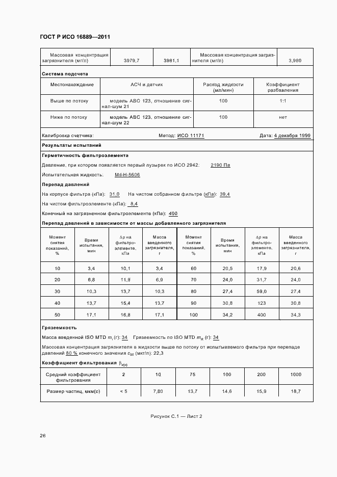 Страница 30 ГОСТ Р ИСО 16889-2011