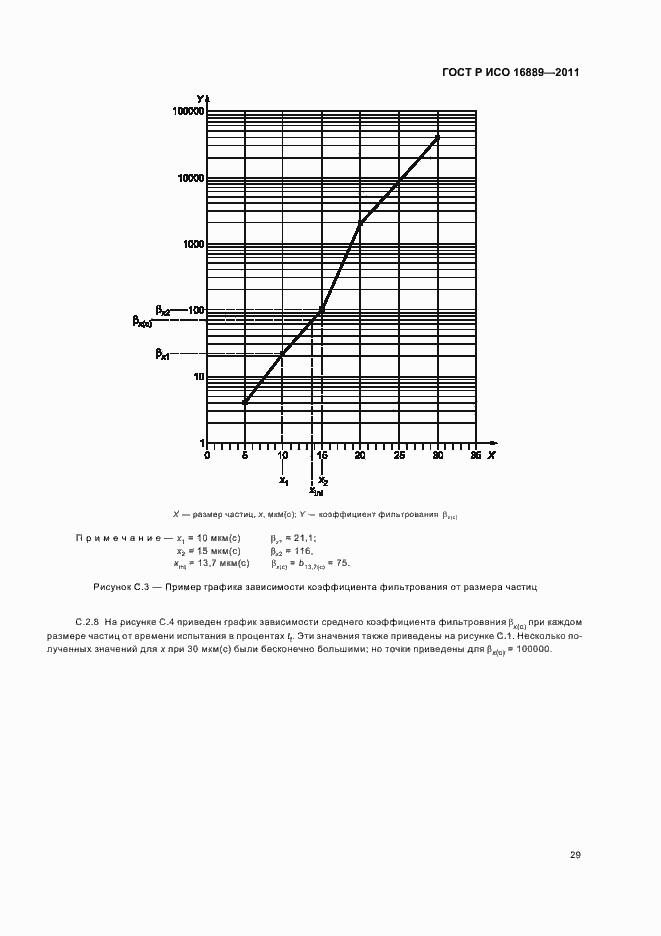 Страница 33 ГОСТ Р ИСО 16889-2011