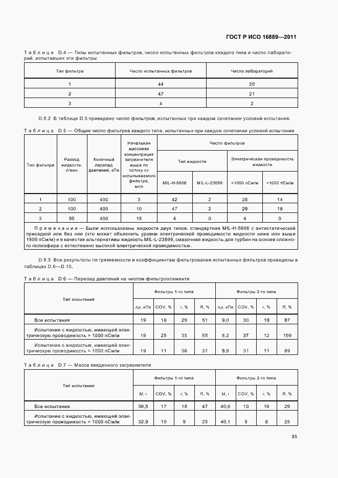 Страница 39 ГОСТ Р ИСО 16889-2011