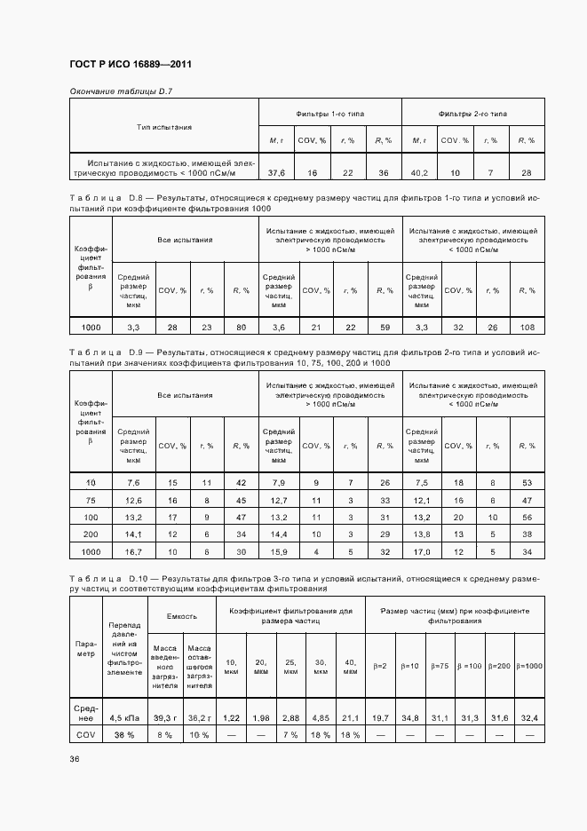 Страница 40 ГОСТ Р ИСО 16889-2011