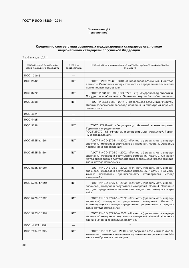 Страница 42 ГОСТ Р ИСО 16889-2011