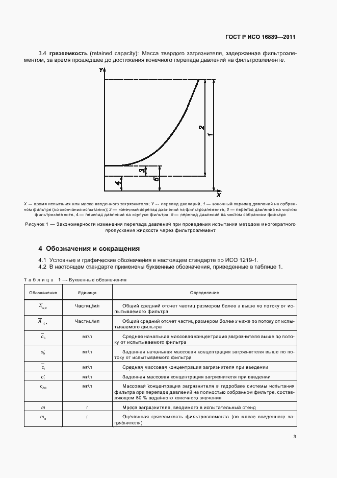 Страница 7 ГОСТ Р ИСО 16889-2011