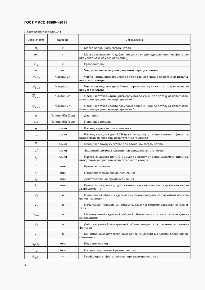 Страница 8 ГОСТ Р ИСО 16889-2011