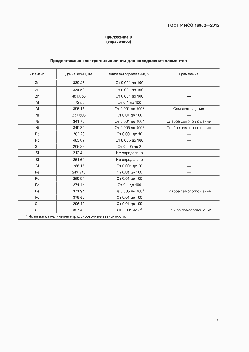 Страница 23 ГОСТ Р ИСО 16962-2012