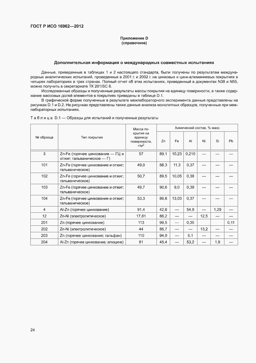 Страница 28 ГОСТ Р ИСО 16962-2012