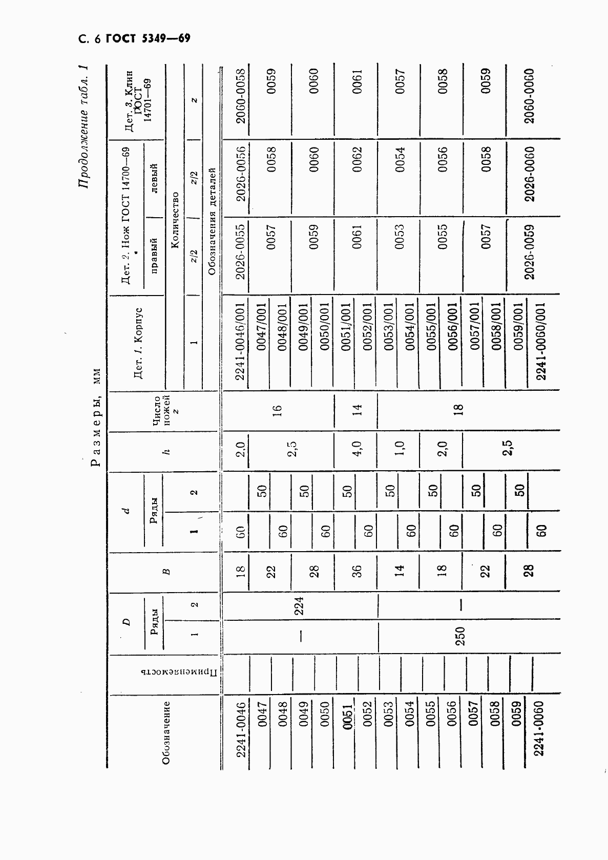 Страница 7 ГОСТ 5348-69