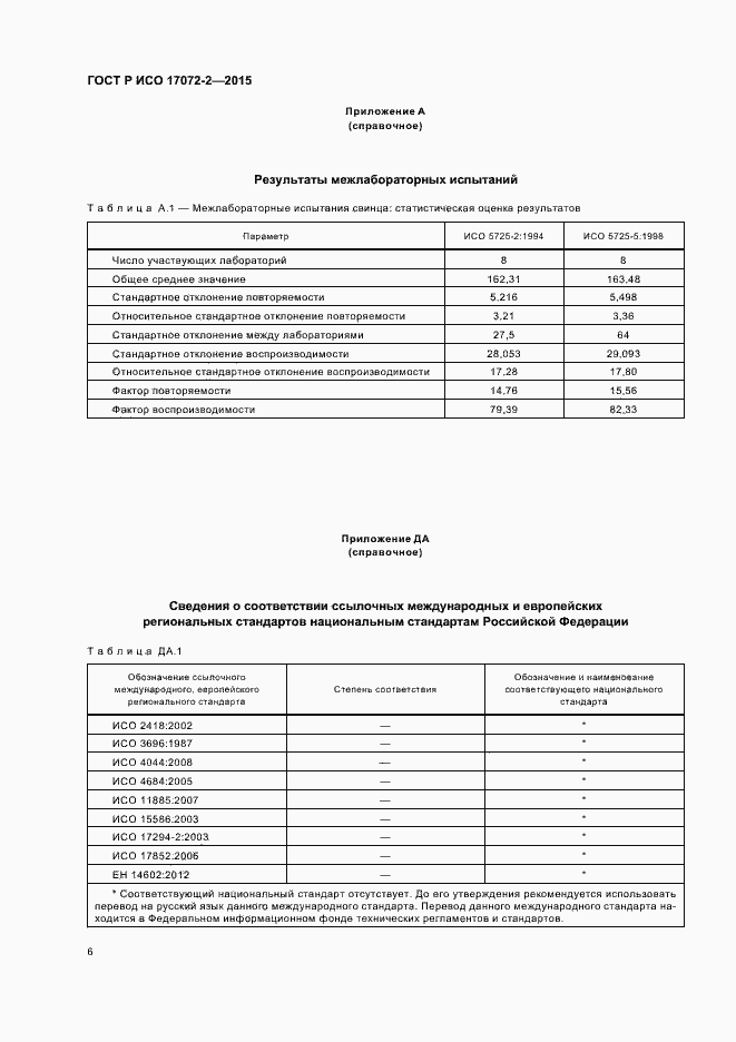 Страница 9 ГОСТ Р ИСО 17072-2-2015