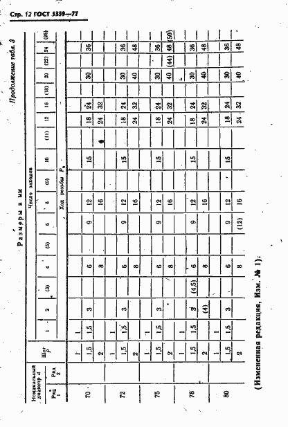 Страница 13 ГОСТ 5359-77