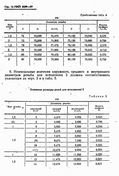 Страница 17 ГОСТ 5359-77