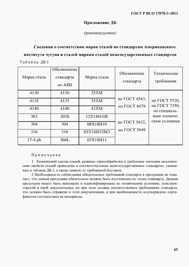 Страница 70 ГОСТ Р ИСО 17078-3-2013