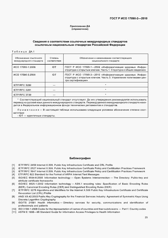 Страница 31 ГОСТ Р ИСО 17090-2-2010