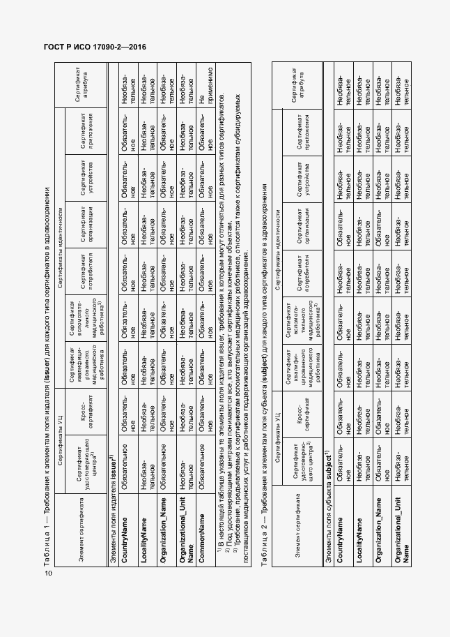 Страница 15 ГОСТ Р ИСО 17090-2-2016