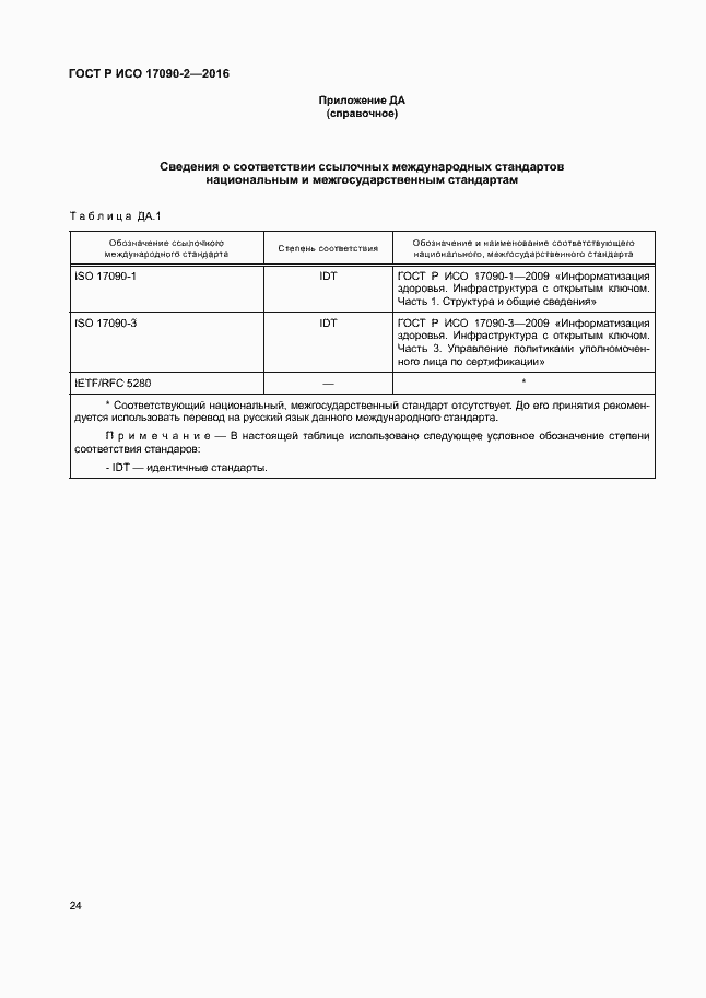 Страница 29 ГОСТ Р ИСО 17090-2-2016
