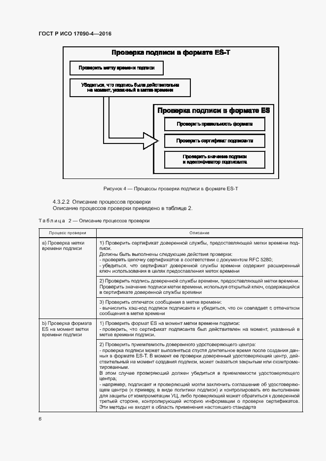 Страница 11 ГОСТ Р ИСО 17090-4-2016