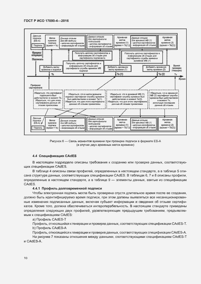 Страница 15 ГОСТ Р ИСО 17090-4-2016