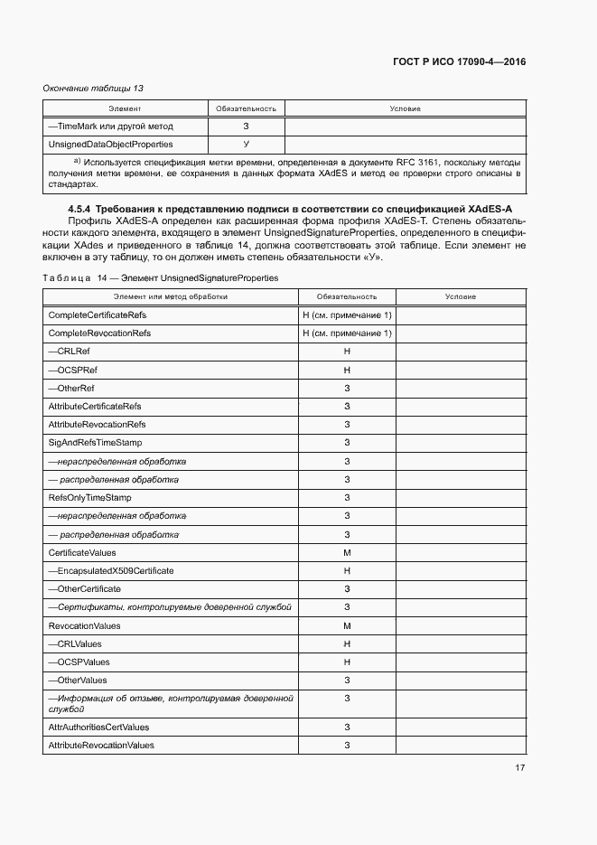 Страница 22 ГОСТ Р ИСО 17090-4-2016