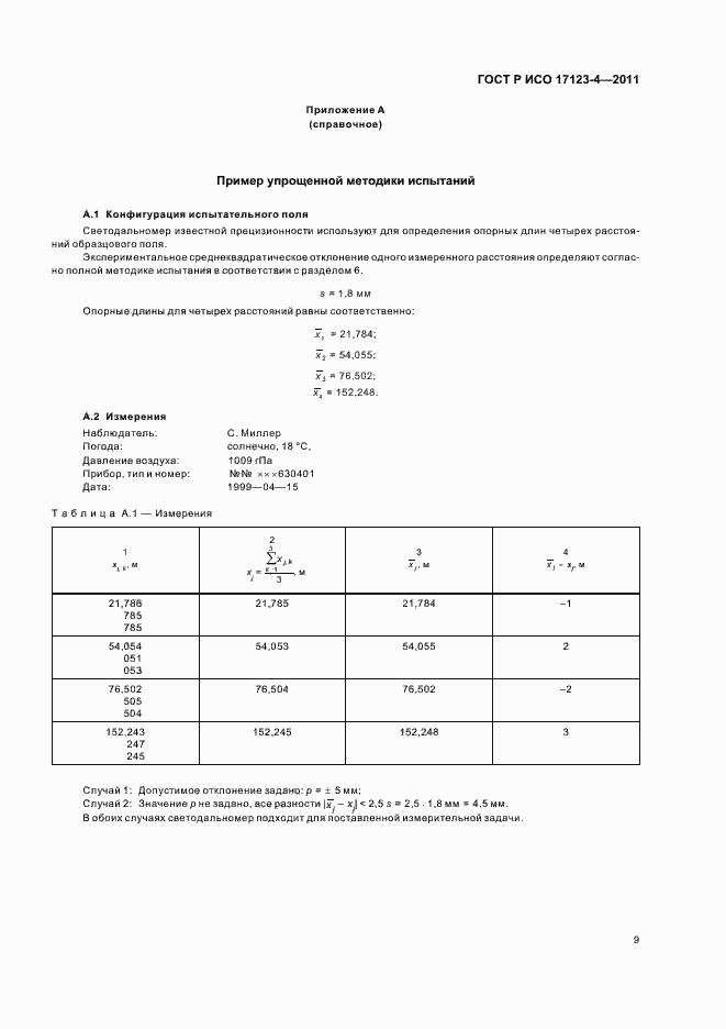 Страница 15 ГОСТ Р ИСО 17123-4-2011