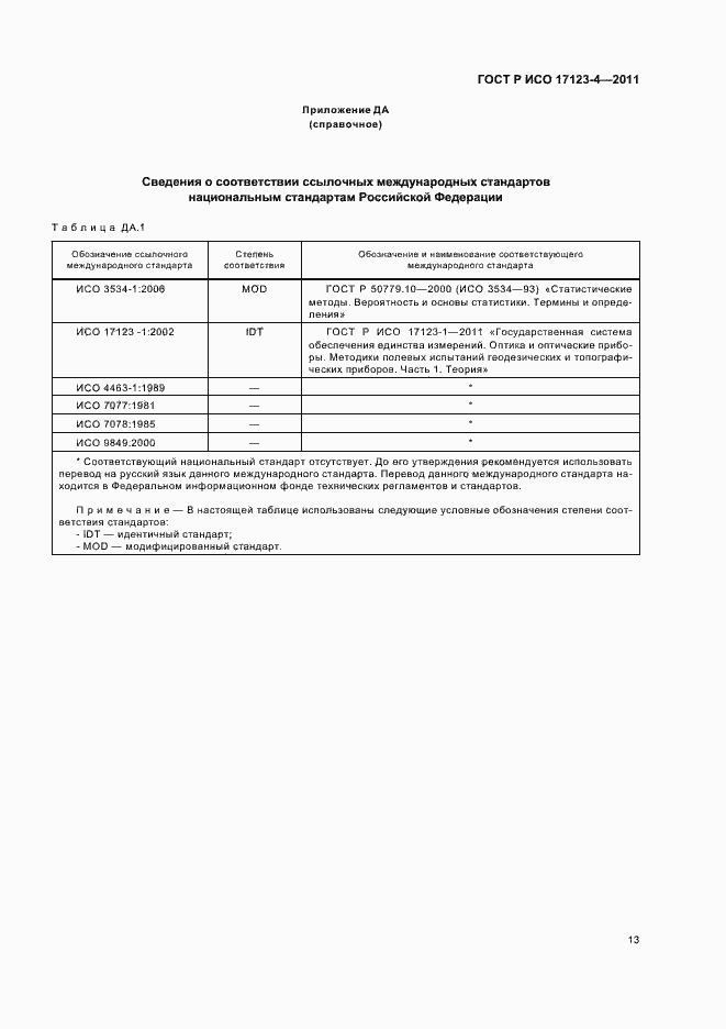 Страница 19 ГОСТ Р ИСО 17123-4-2011