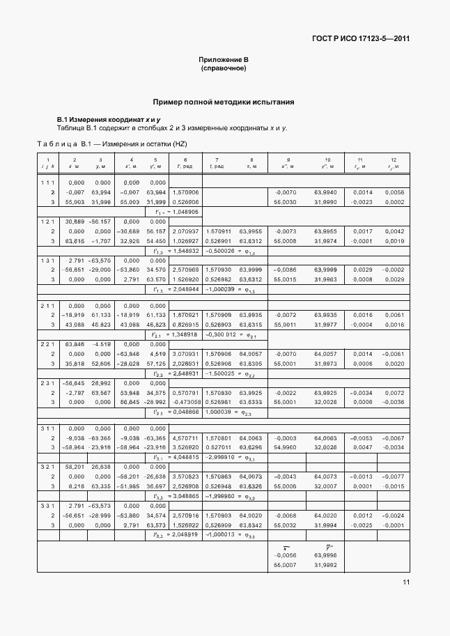 Страница 17 ГОСТ Р ИСО 17123-5-2011