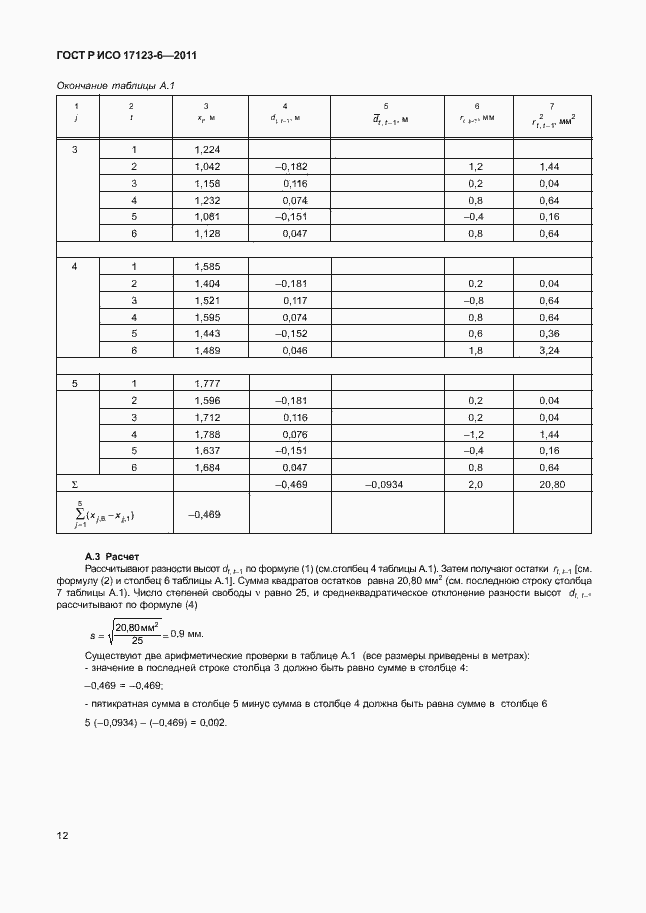 Страница 18 ГОСТ Р ИСО 17123-6-2011