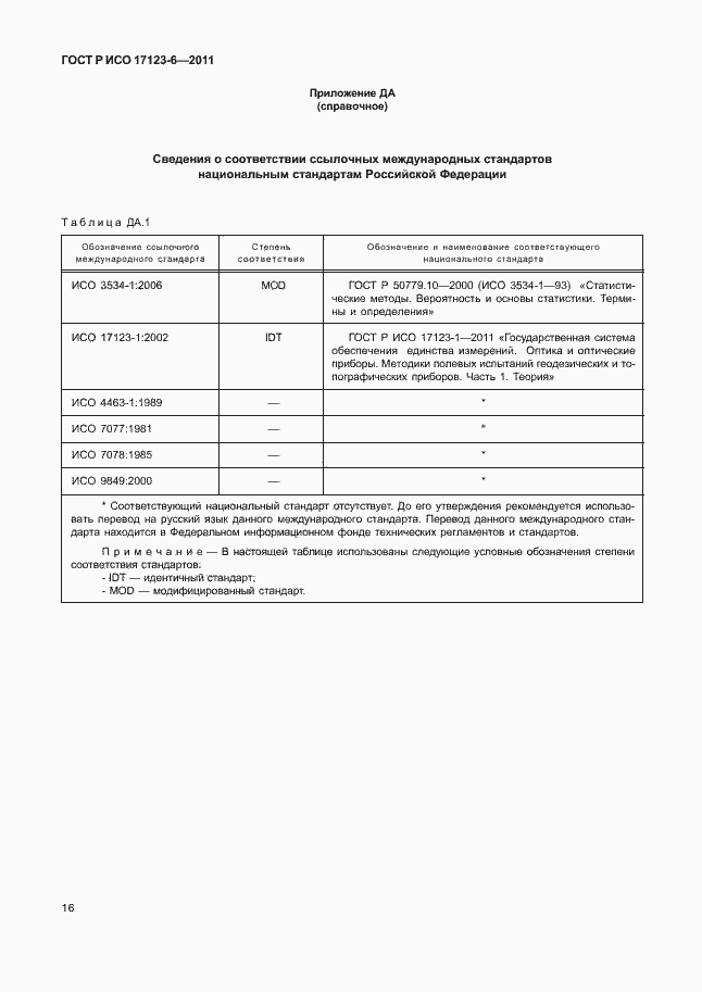 Страница 22 ГОСТ Р ИСО 17123-6-2011