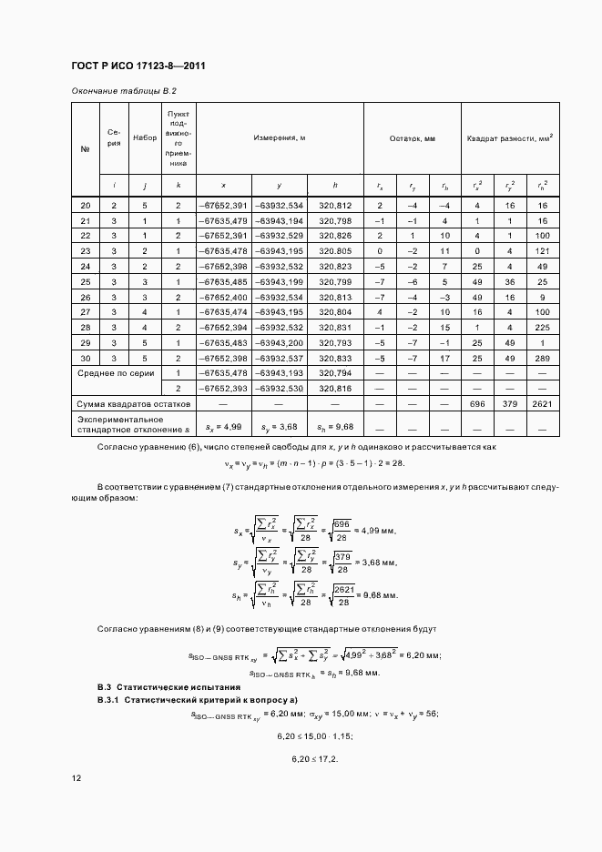 Страница 18 ГОСТ Р ИСО 17123-8-2011