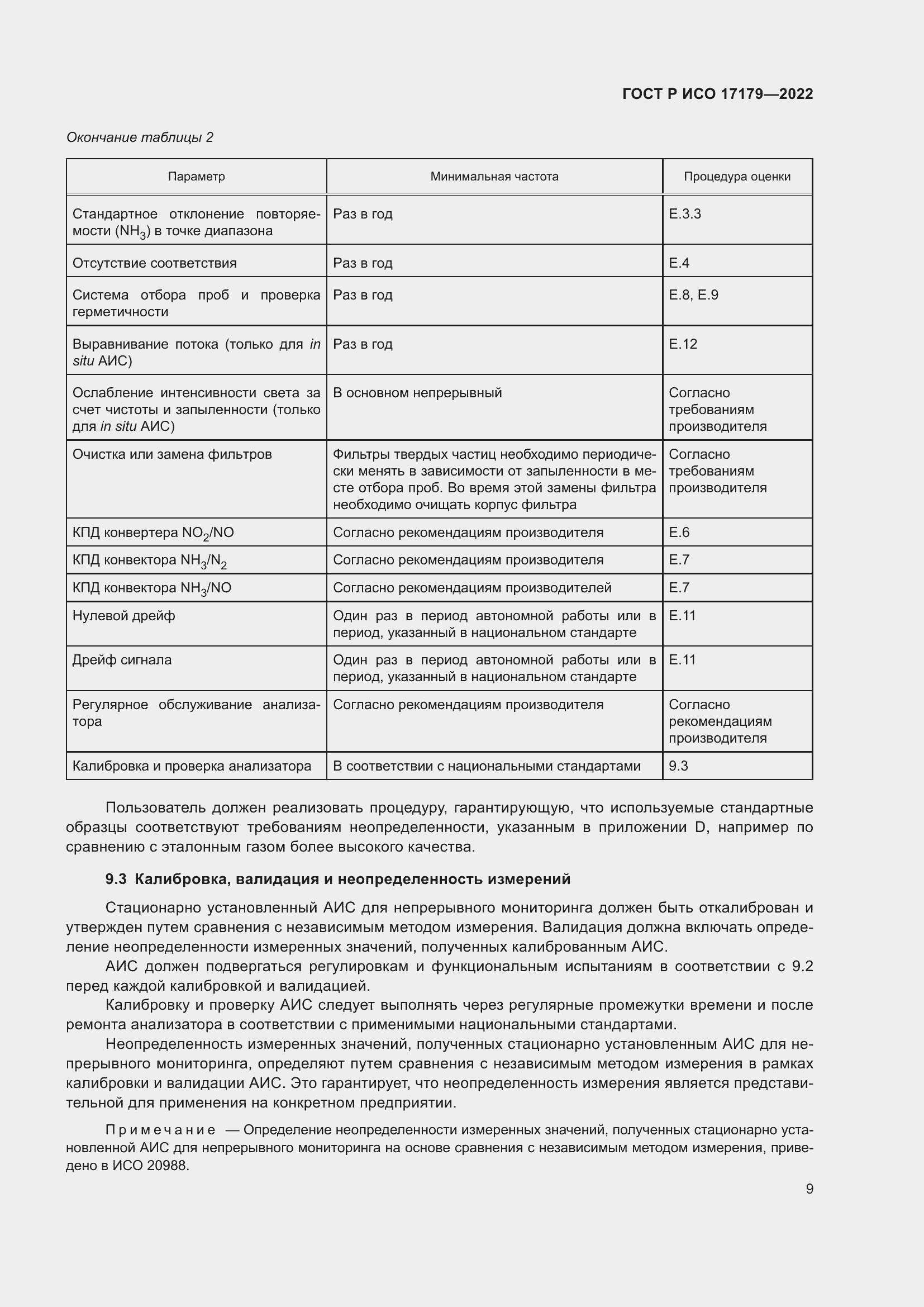 Страница 13 ГОСТ Р ИСО 17179-2022
