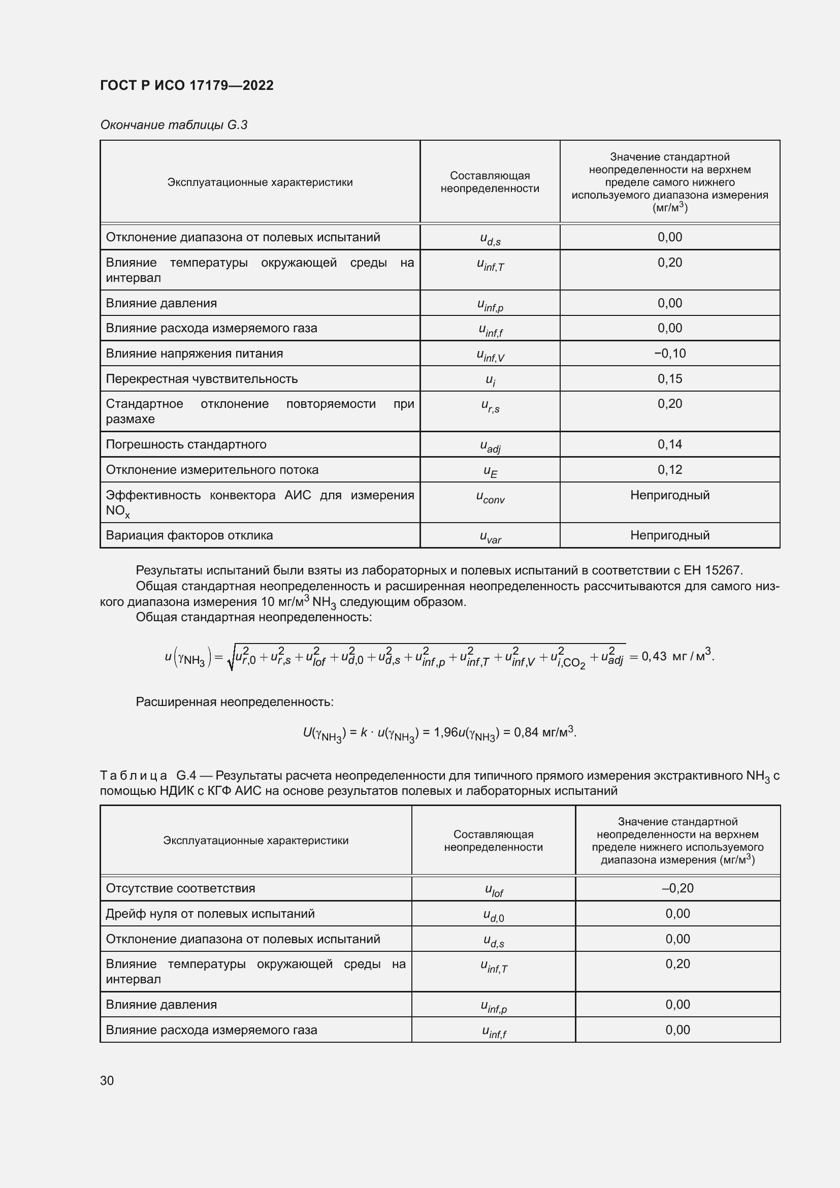 Страница 34 ГОСТ Р ИСО 17179-2022
