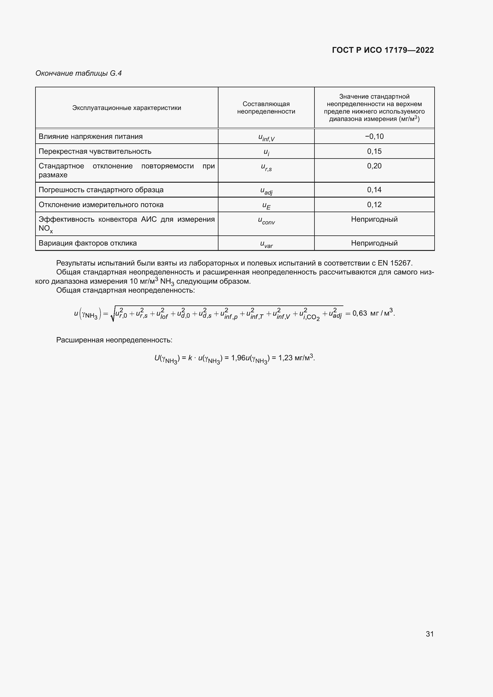 Страница 35 ГОСТ Р ИСО 17179-2022