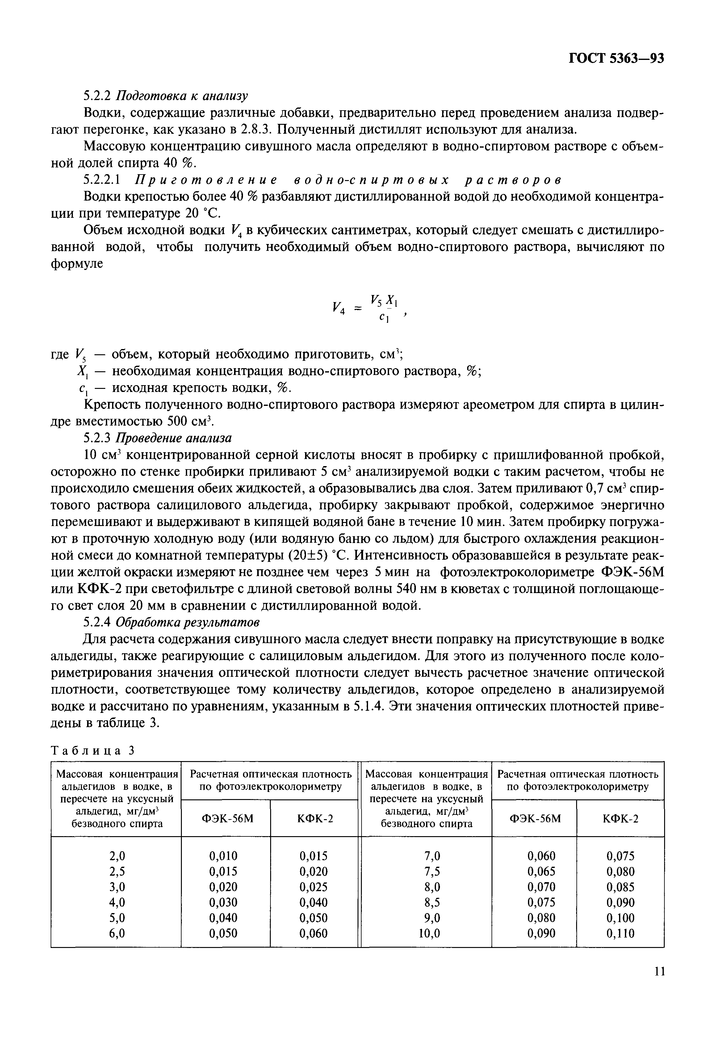 Страница 14 ГОСТ 5363-93