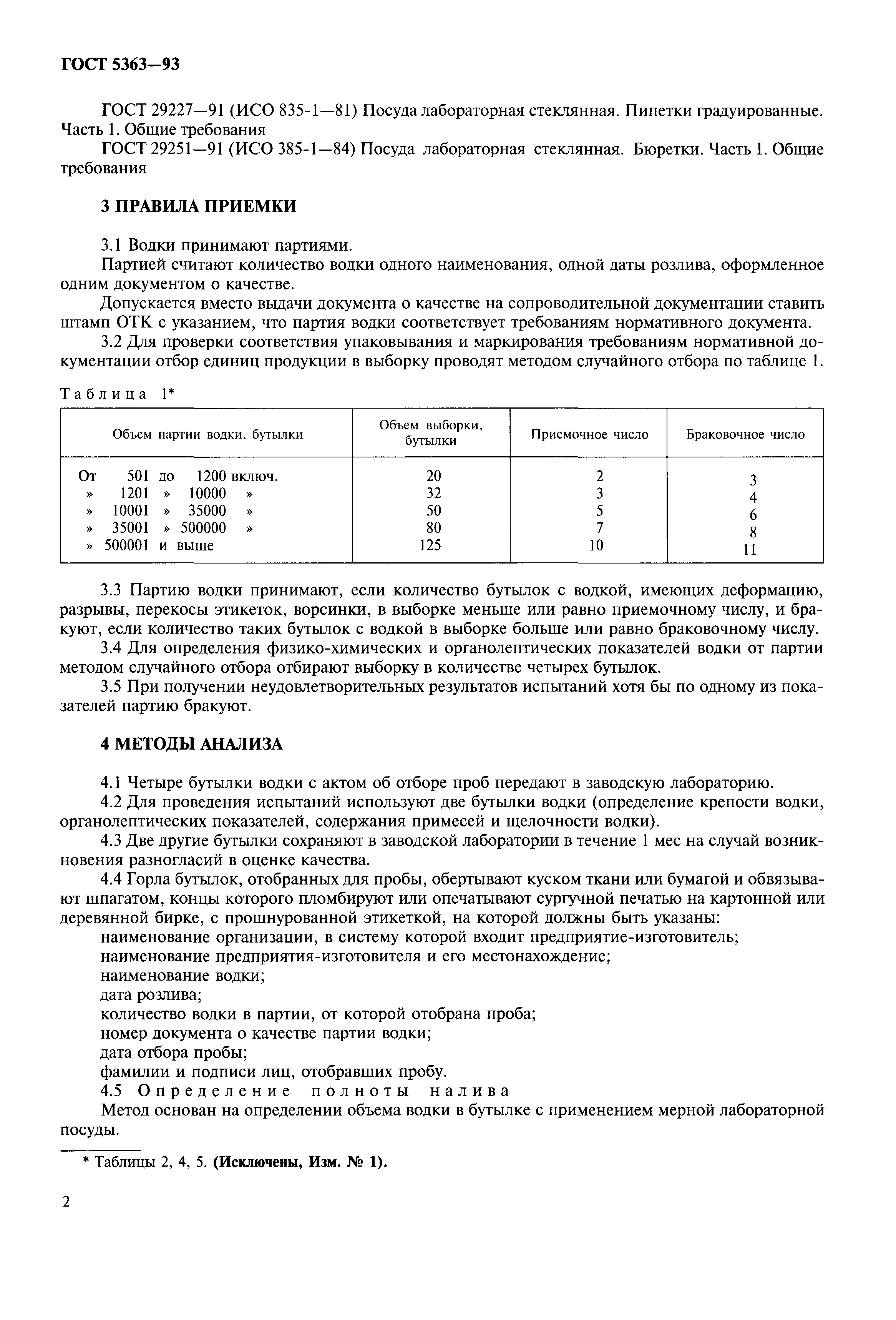 Страница 5 ГОСТ 5363-93