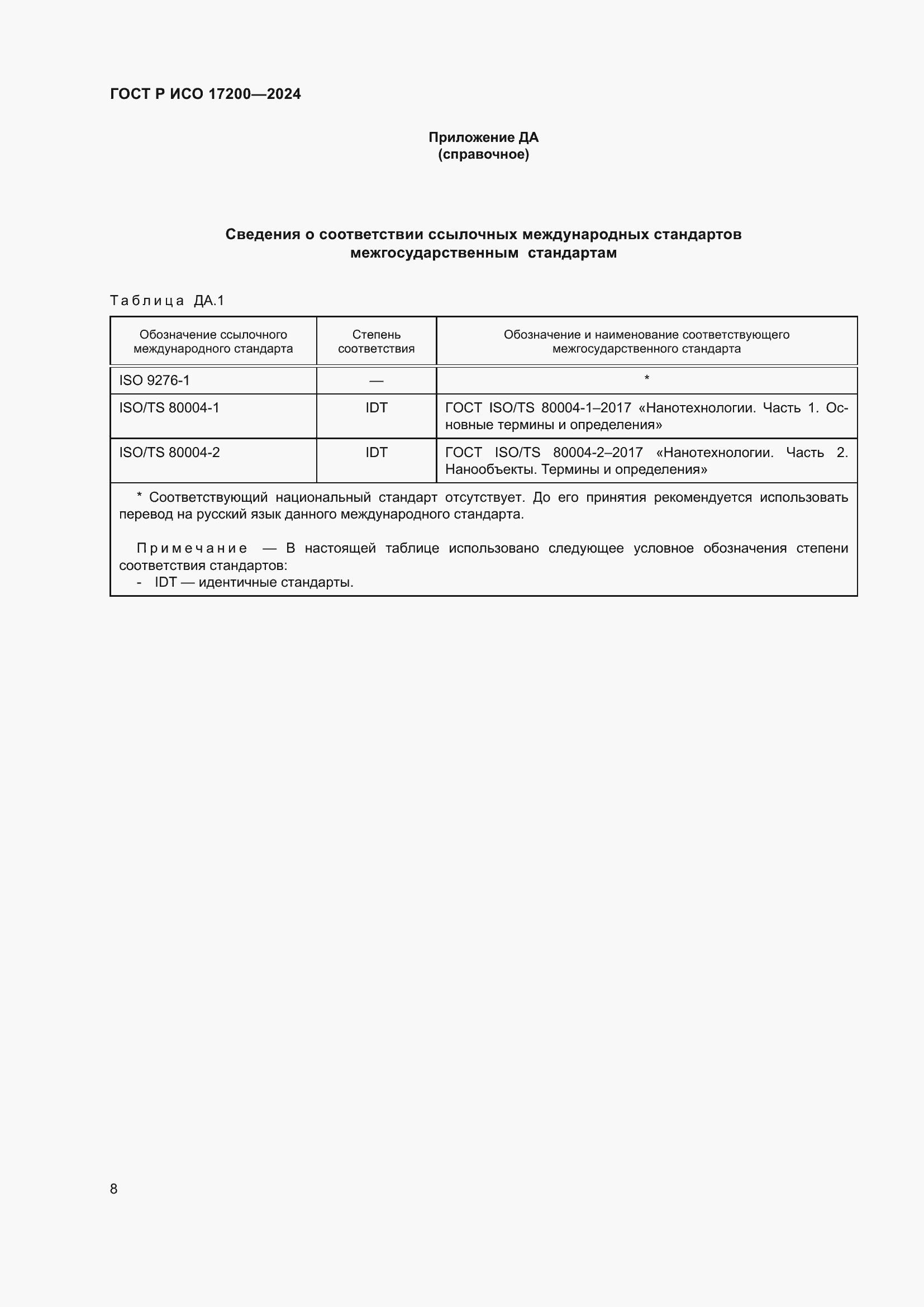 Страница 12 ГОСТ Р ИСО 17200-2024