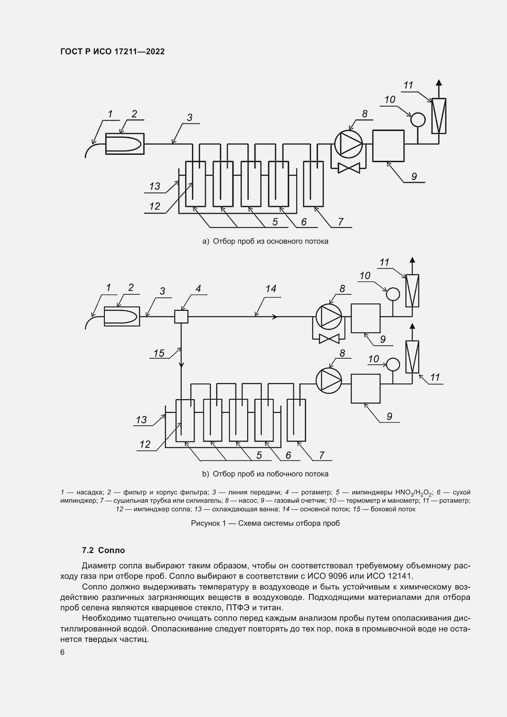 Страница 12 ГОСТ Р ИСО 17211-2022