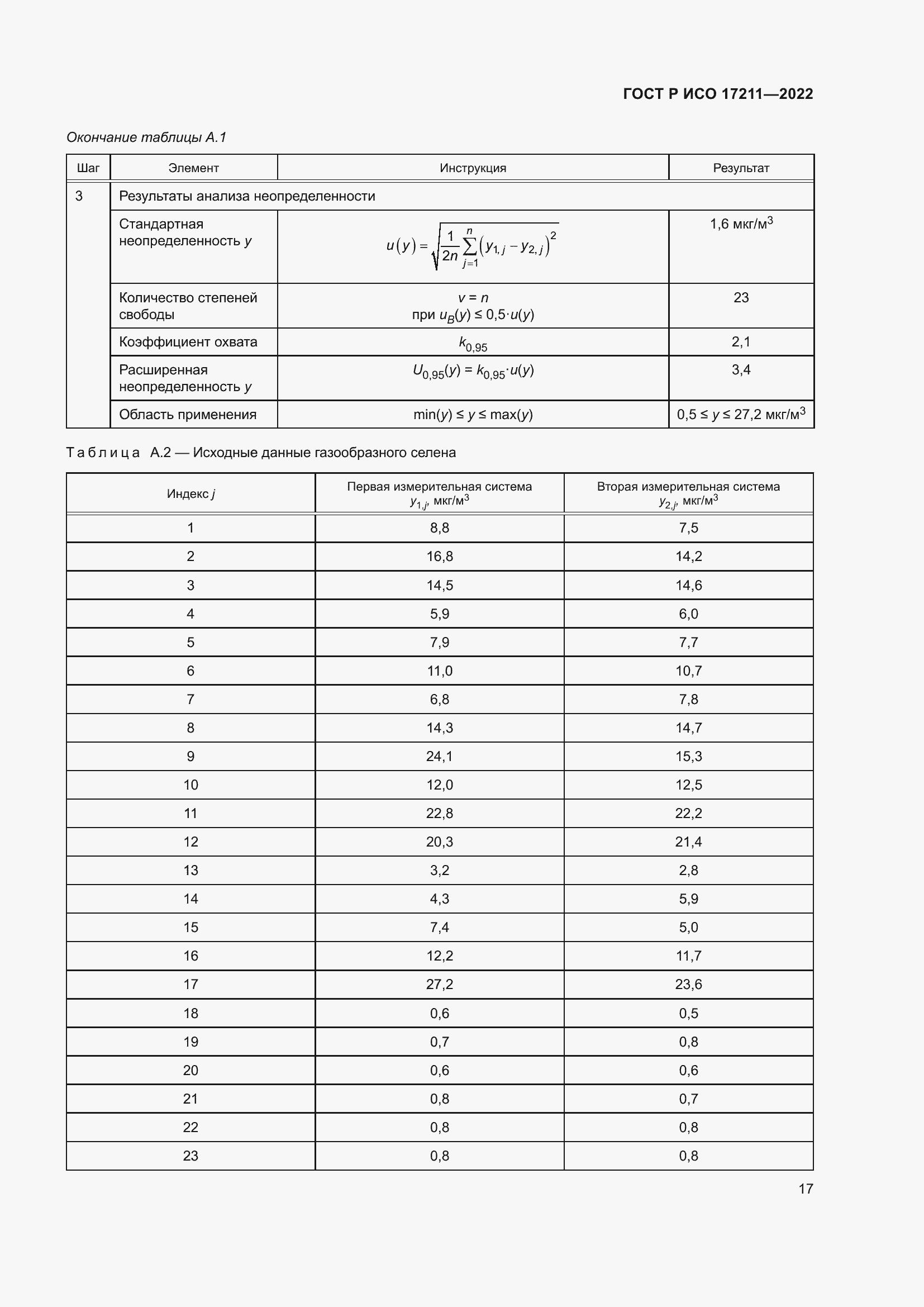 Страница 23 ГОСТ Р ИСО 17211-2022