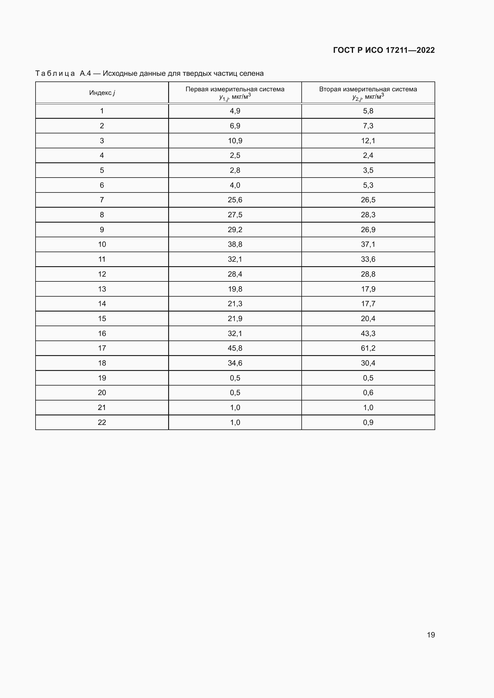 Страница 25 ГОСТ Р ИСО 17211-2022