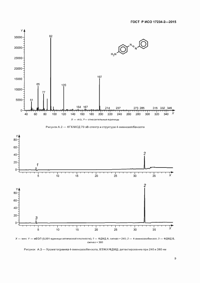 Страница 12 ГОСТ Р ИСО 17234-2-2015