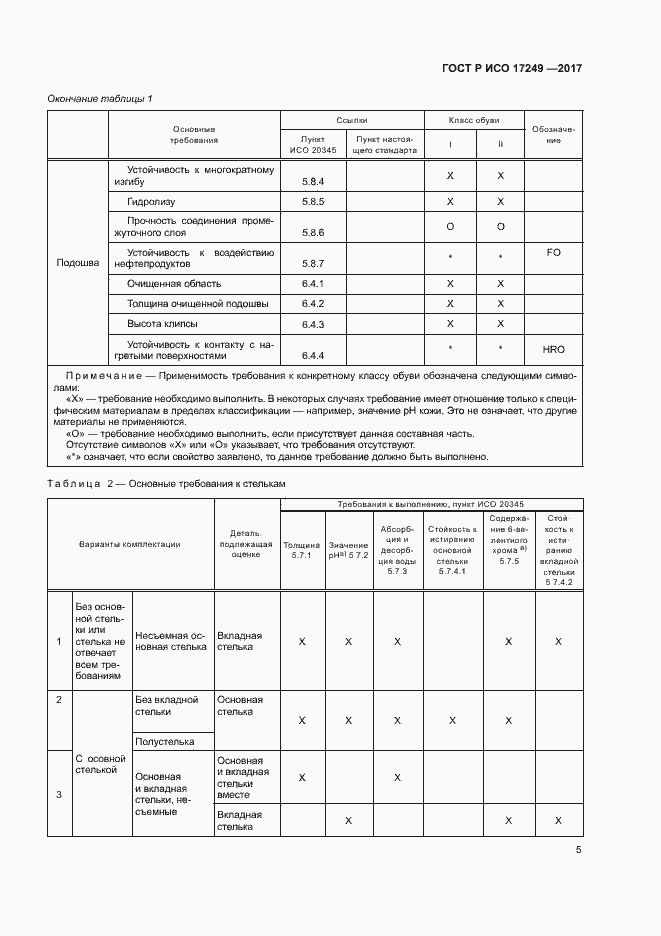 Страница 8 ГОСТ Р ИСО 17249-2017