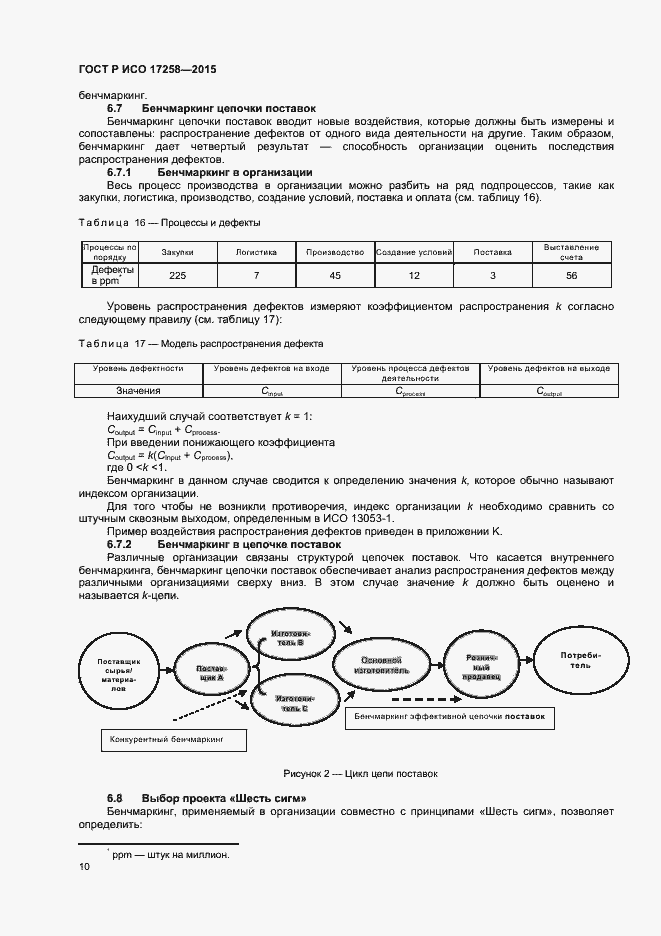 Страница 15 ГОСТ Р ИСО 17258-2015