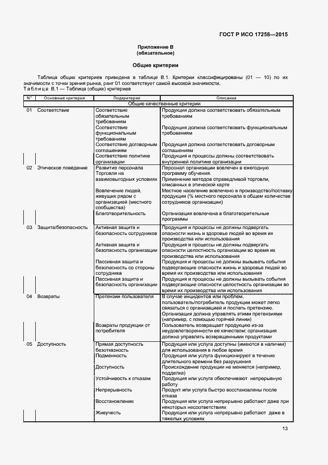 Страница 18 ГОСТ Р ИСО 17258-2015