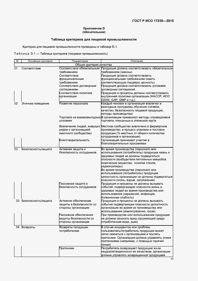 Страница 22 ГОСТ Р ИСО 17258-2015